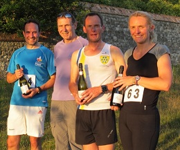 Winners